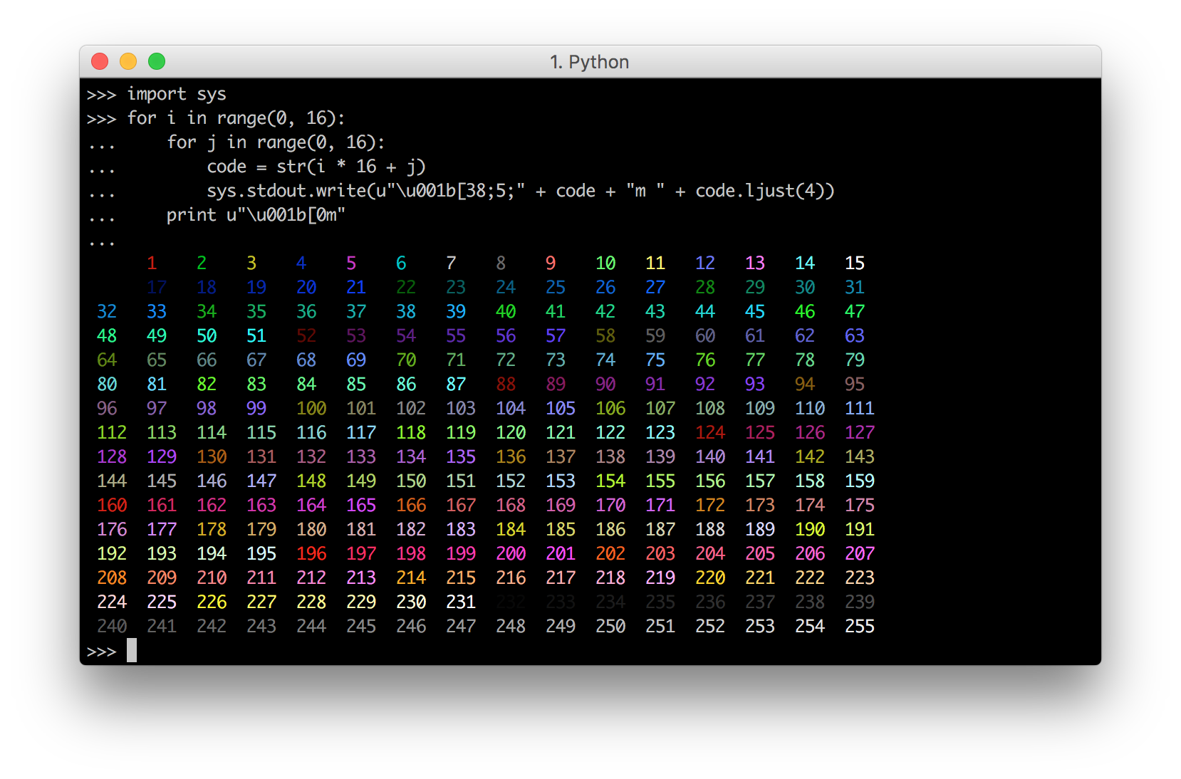 Ansi Color Chart