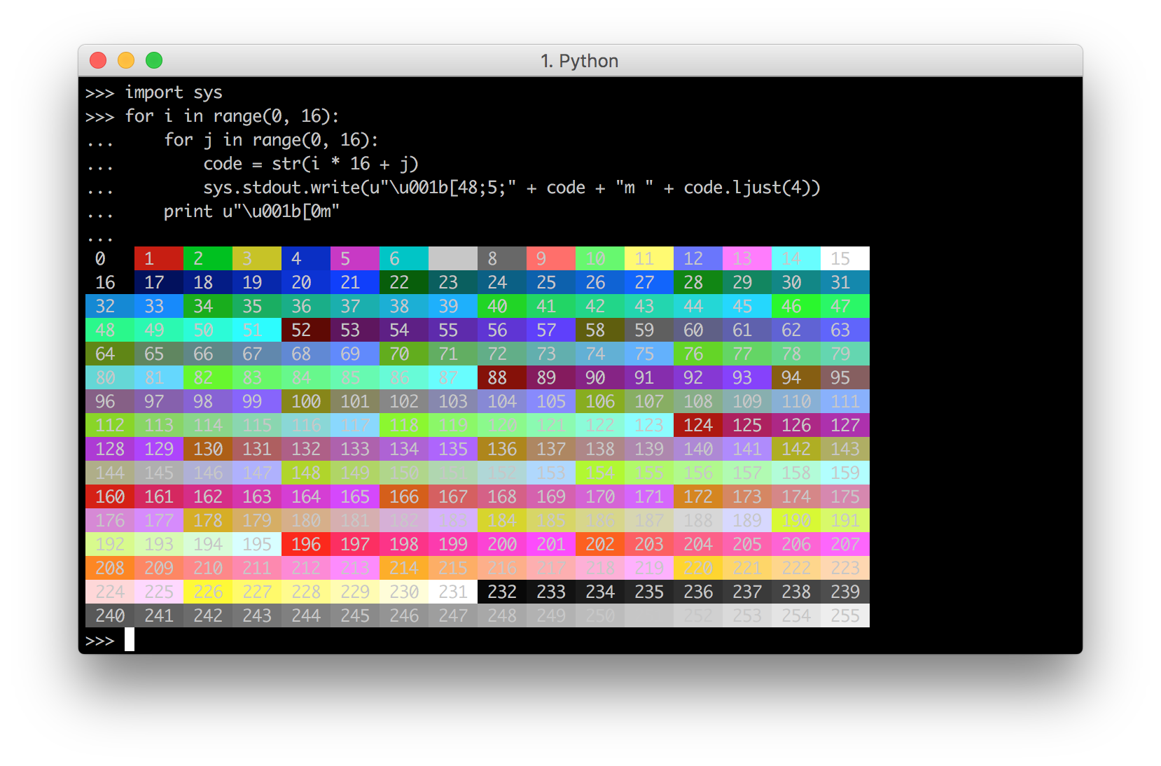 Ascii Color Codes Windows Infoupdate